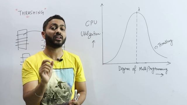 L-5.16: What is Thrashing | Operating System смотреть онлайн