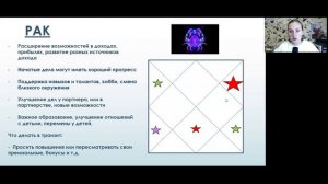 Для Раков. Финансовый прогноз на 2024-2025 годы для Раков по ведической астрологии