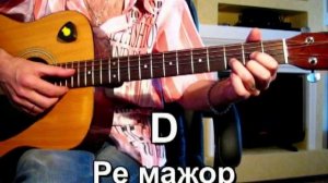 Самые Простые Первые Аккорды На Гитаре Dm, Am, Em, D, A, E - с Сергеем Бондаренко