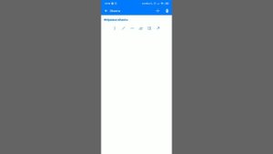 MT5 Mobile. Работа с графиком на android