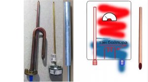 Почему слабо греет бойлер. Редкая поломка о которой мало знают