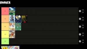 Every game I've ever played (Ranking Kingdom Hearts, Tales, and Mana series) Tier List