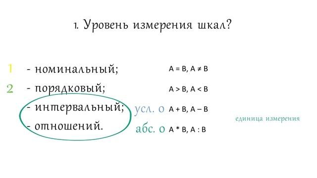 Тема 1. Алгоритм выбора критерия.