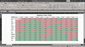 Crack the Code of Excel's Conditional Formatting: A Comprehensive Guide