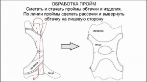 Обработка горловины и проймы одной обтачкой.