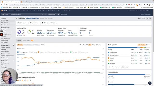 Ahrefs Tutorial: How to Use Ahrefs for SEO in Blogging