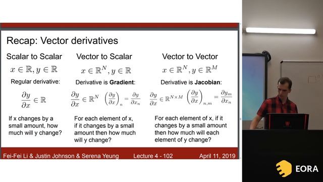 Введение в компьютерное зрение. Backpropagation, CNN | AI Community | 19.03.20 смотреть онлайн