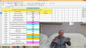 Строим дом сами. Расходы по строительству дома  Себестоимость фундамента.