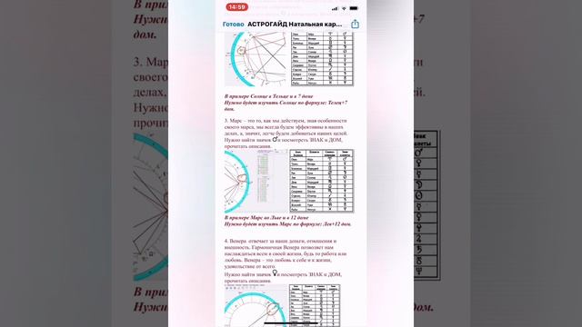 АСТРО ГАЙД с Еленой Акимовой смотреть онлайн
