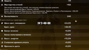 Что такое КРИТЫ в пересчёте (крит масса), как их считать и зачем они нужны | Genshin Impact