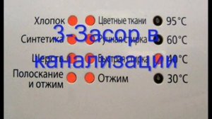 Стиральная машина Samsung ошибка 5E, 5C, E2