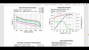 Lithium-ion and Lithium-polymer batteries in Sinhala | Lithium battery datasheet