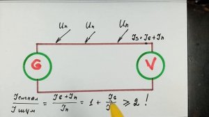 6.24.Щуп осциллографа с емкостью 3 пФ для наблюдения слабых сигналов частотой до 100 МГц.