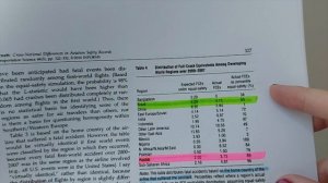 Community issue reporting | Reducing bias