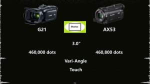 Canon VIXIA HF G21 vs Sony FDR-AX53