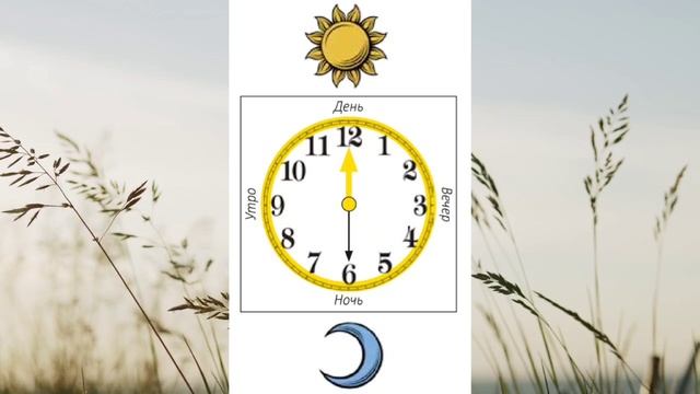 Положение доминирующего потока "день-ночь" смотреть онлайн