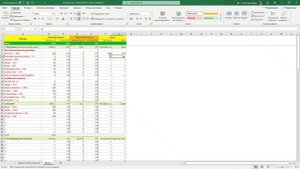Как рассчитать себестоимости торта? Калькулятор пересчёта форм!