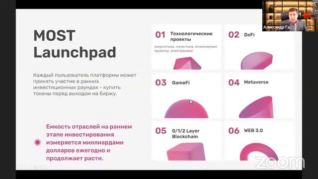 С чего начать в 2024 году, чтобы появились деньги?