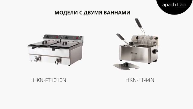 Фритюрница Hurakan HKN-FT8N смотреть онлайн