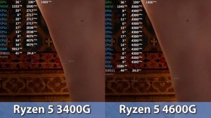 Ryzen 5 3400G vs Ryzen 5 4600G in 5 Games iGPU Comparison