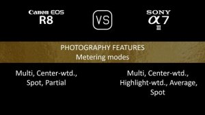 Canon EOS R8 vs. Sony A7 III: A Comparison of Specifications