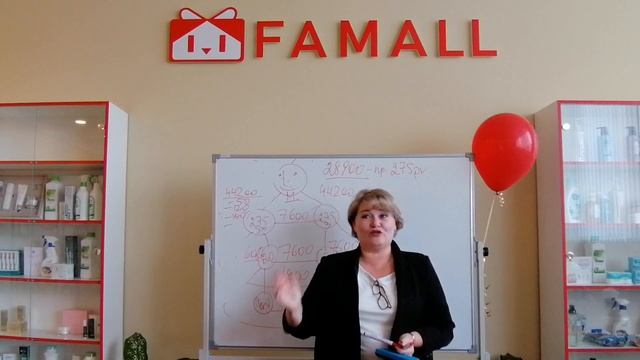 ПРЕЗЕНТАЦИЯ БИЗНЕСА FAMALL. НАМ ВСЕГДА ЕСТЬ чем удивить!