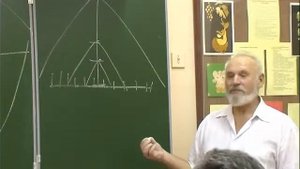 Как работают молитвы