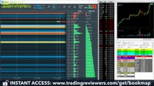 1,000%+ Small Cap Stock Gainer!!! SCKT (Socket Mobile) Bookmap Day Trading Footage