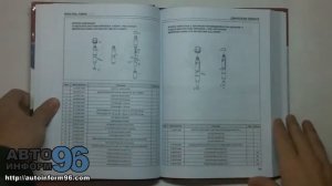 Книга по ремонту МАН Ф90 / Ф2000 (MAN F90 / F2000)