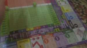 Обзор на игру,,капитал’’