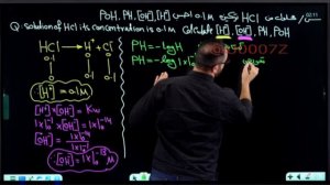 الفصل الثالث - المحاضرة 12 - 2024