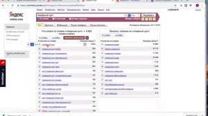 Как за 3 минуты проанализировать спрос в нише с помощью Вордстат?