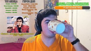 Дрюзай про Arcane и Battlefield 2077 [22.11.2021]