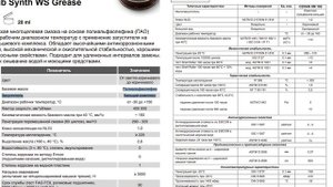 Ставим точку. Все что надо знать о смазках для рыболовных катушек.