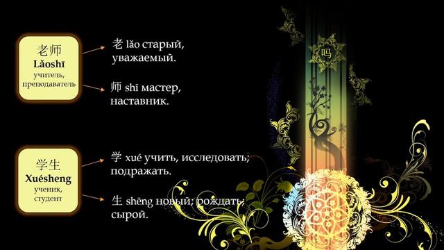 Урок Китайского языка № 6 от ИНТАЧ смотреть онлайн