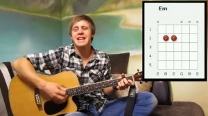 #21 Наш Бог Великий - Видеоразбор Chris Tomlin - Воду в вино превратил. Христианские песни и аккорд