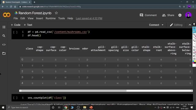 Random Forest Classifier | Machine Learning Model | ML Models Playlist смотреть онлайн