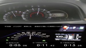 Tes Akselerasi Toyota Avanza VS Suzuki Bandit Solio Hybrid 2023 JDM 0-100km/h