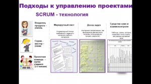 ФГ. Задания по химии, формирующие естественно-научную грамотность