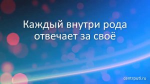 Эгрегор рода, эгрегор семьи