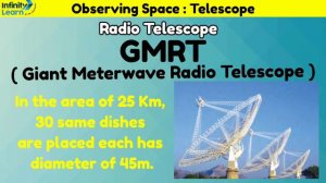 Radio Telescope// Chapter 18// Class 9th// Hindi & English