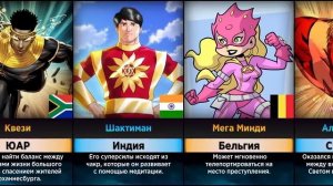 Супергерои из Разных Стран (Сравнение) в силе