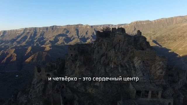 Признаки подавления вашего Духа. Скоро полное видео о том, что такое Дух...