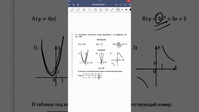 ОГЭ ЗАДАНИЕ 11 #математика #math #2023 #mathematics #mathmath #огэ