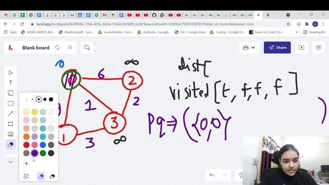 Implementing Dijkstra Algorithm #Graph Algorithms
