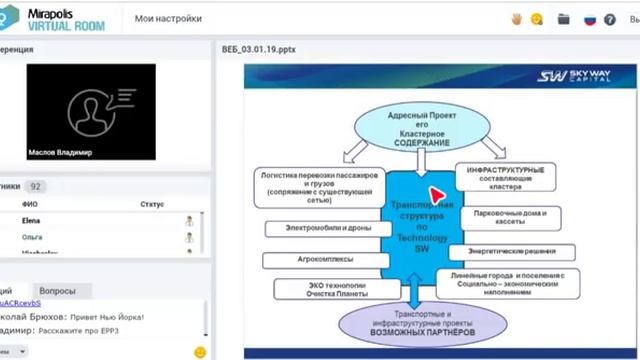 Организация АП SkyWay и ответы на вопросы [3.01.2019 г.] смотреть онлайн
