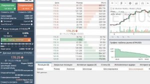 Обзор биржи BitMEX, регистрация, ввод-вывод средств. Маржинальная торговля с кредитным плечом