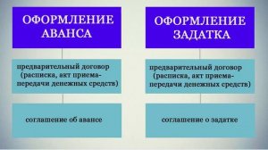 Понятие аванса и задатка.  В чем отличие между авансом от задатком?