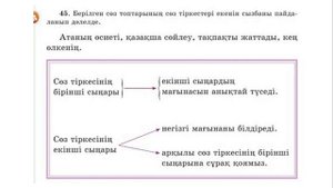 4 сынып қазақ тілі 24 сабақ. Қазақ тілі 4 сынып 24 сабақ