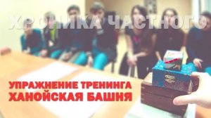 [ УПРАЖНЕНИЕ ТРЕНИНГА ХАНОЙСКАЯ БАШНЯ ] - антон шутов
